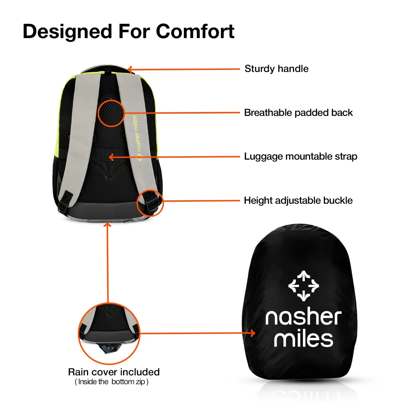 Nasher Miles Coding School Bag