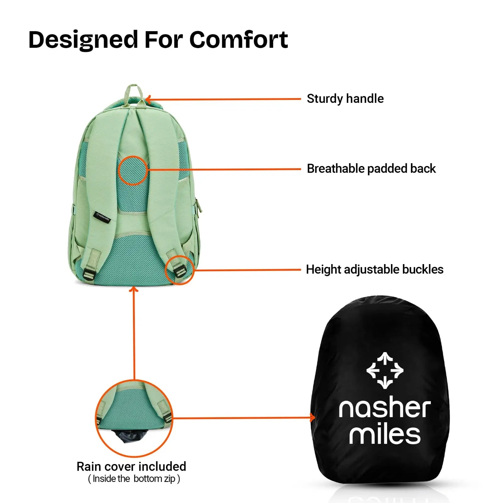Nasher Miles Doodle School Bag