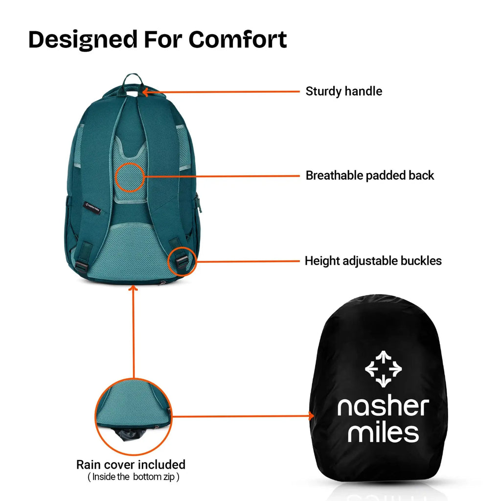 Nasher Miles Doodle School Bag