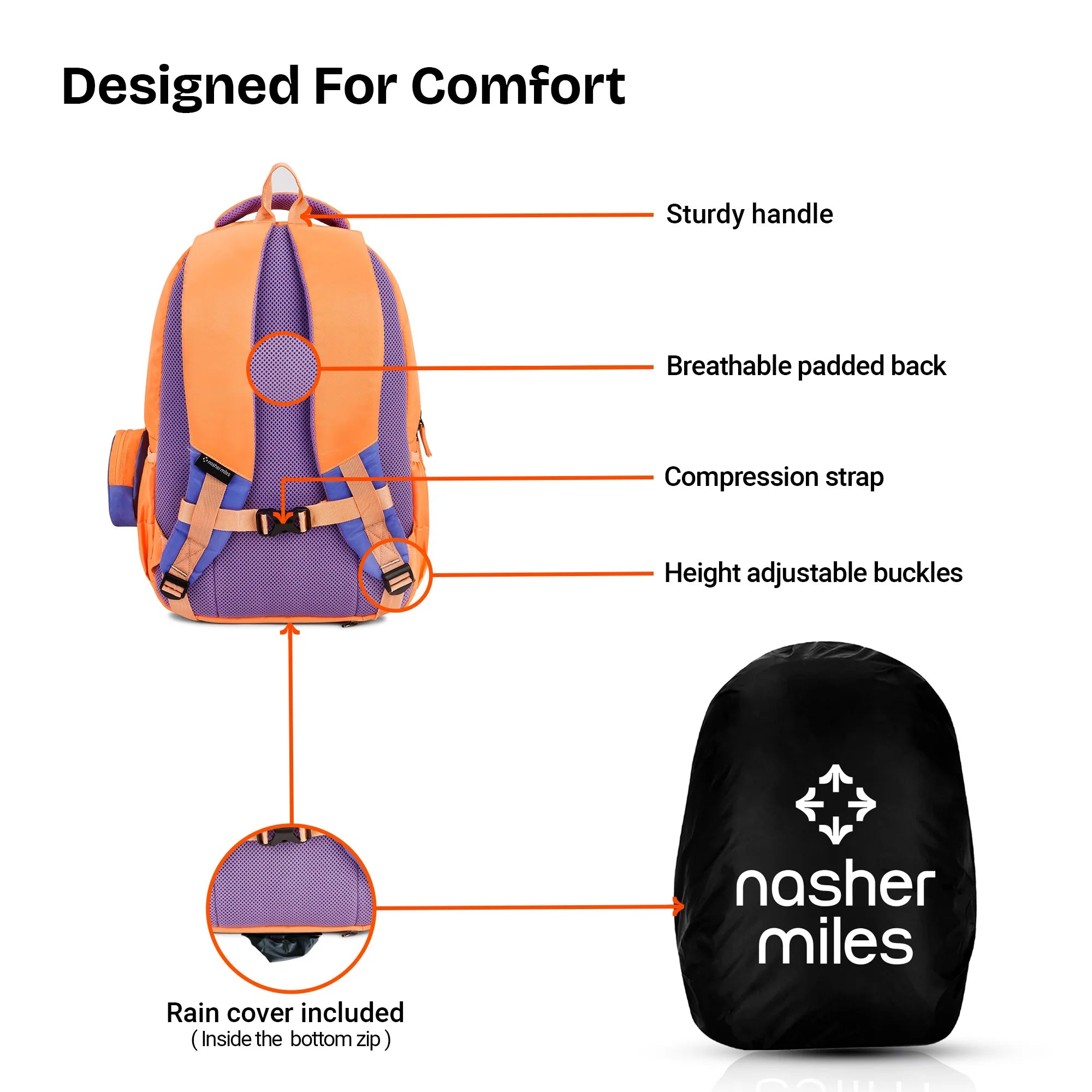 Nasher Miles Floral Fantasy School Bag