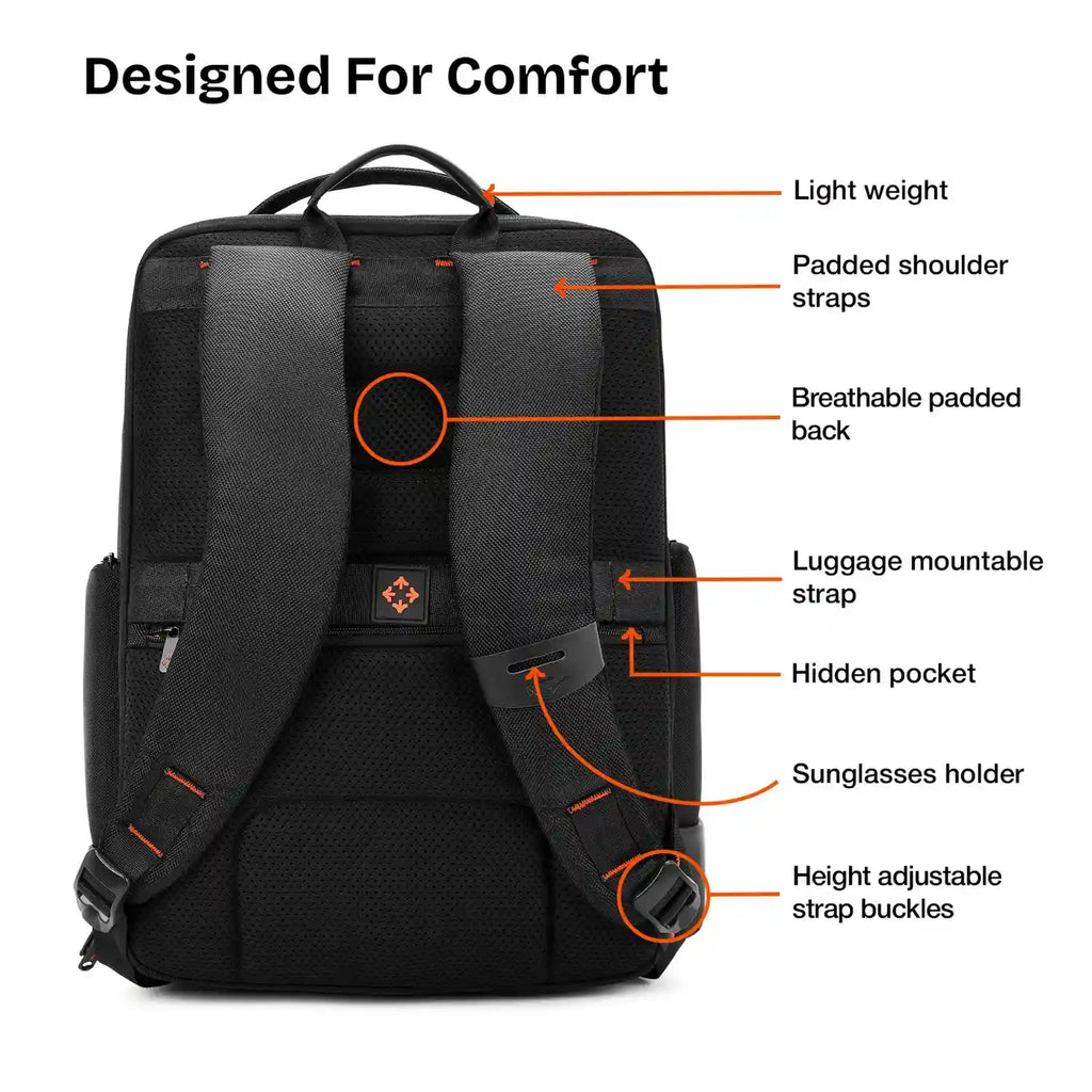 Nasher Miles Fordham Backpack