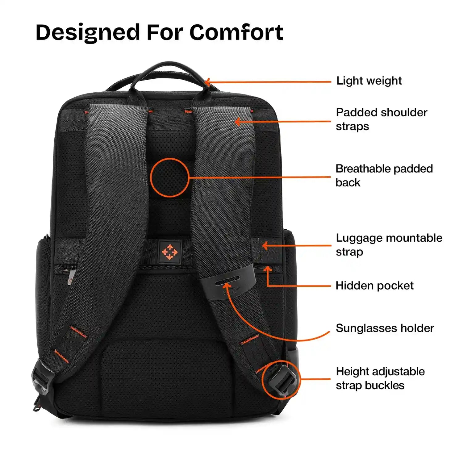 Nasher Miles Fordham Backpack