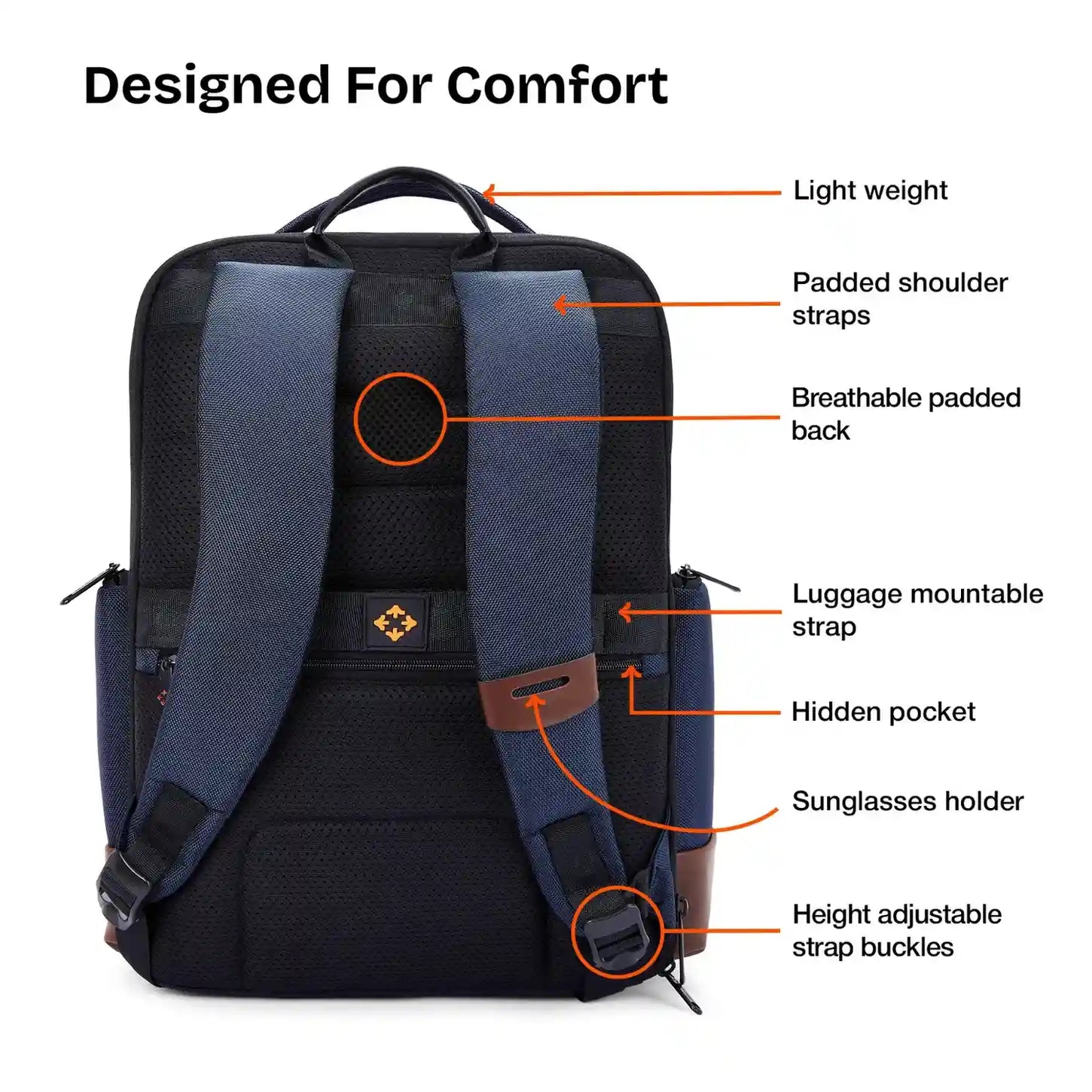 Nasher Miles Fordham Backpack