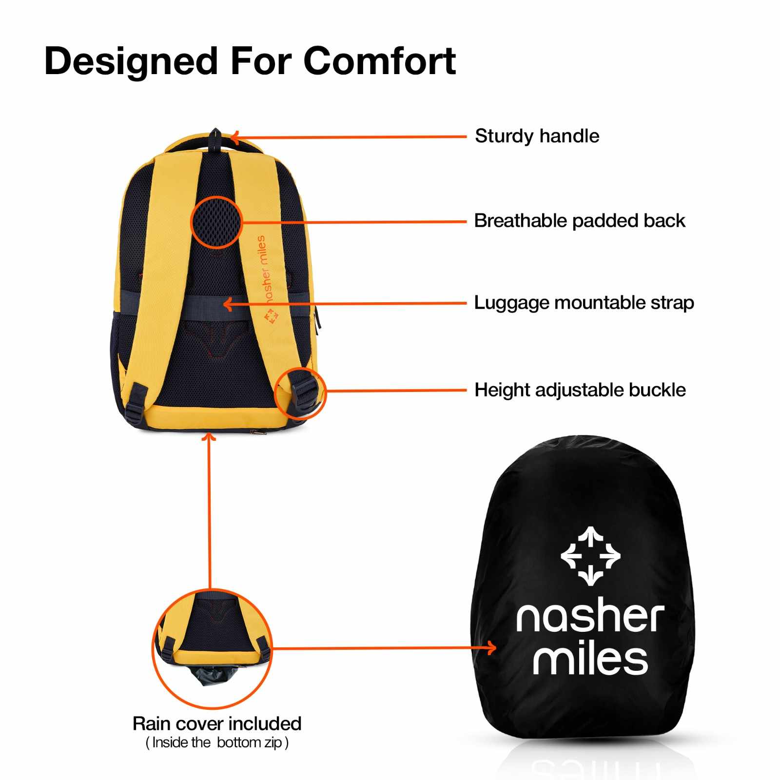 Nasher Miles Geography School Bag