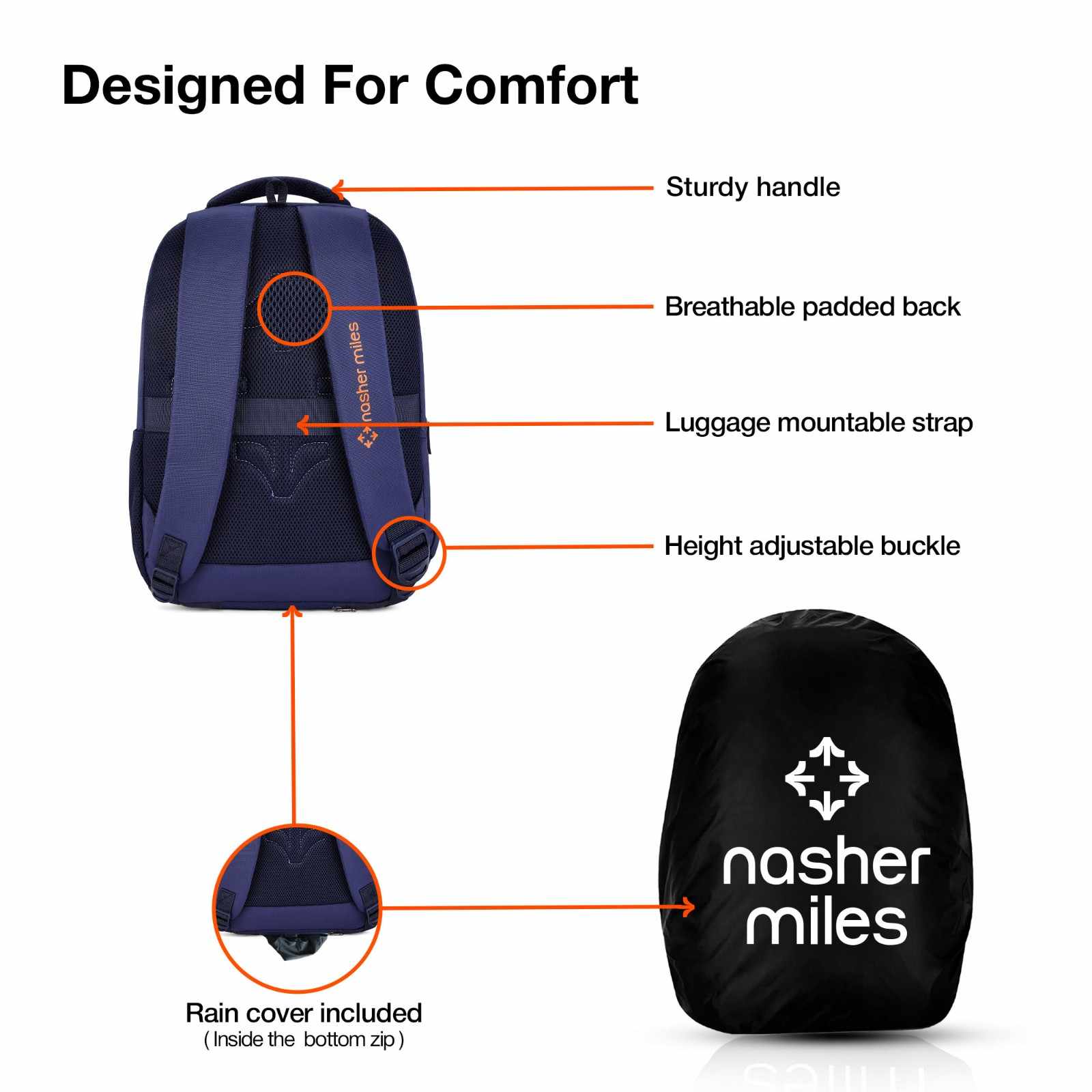 Nasher Miles Geography School Bag