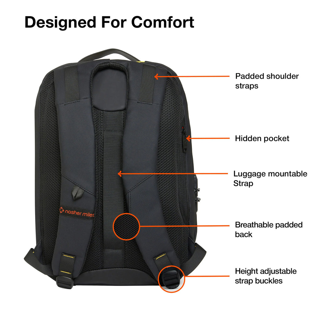 Nasher Miles Madison Backpack