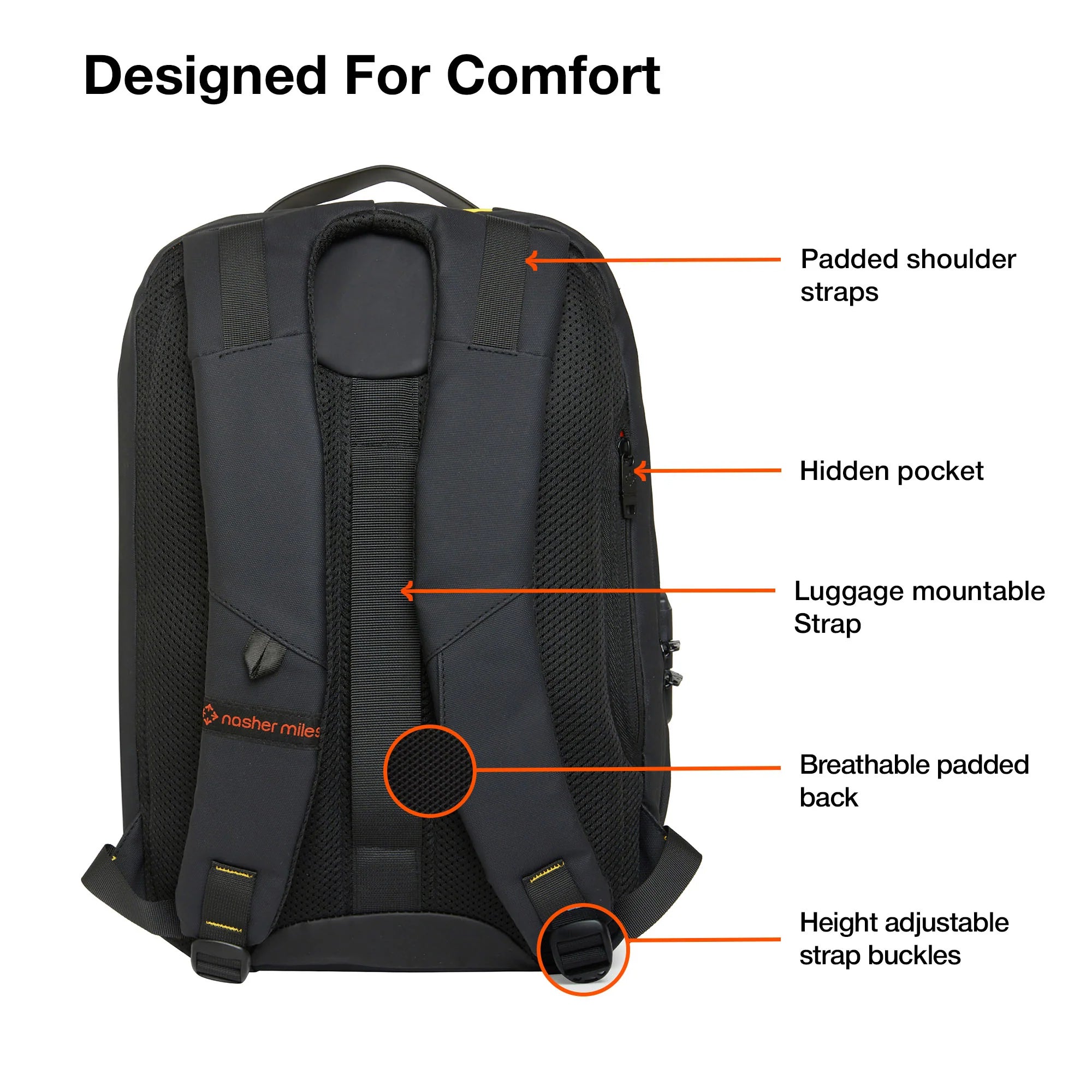 Nasher Miles Madison Backpack