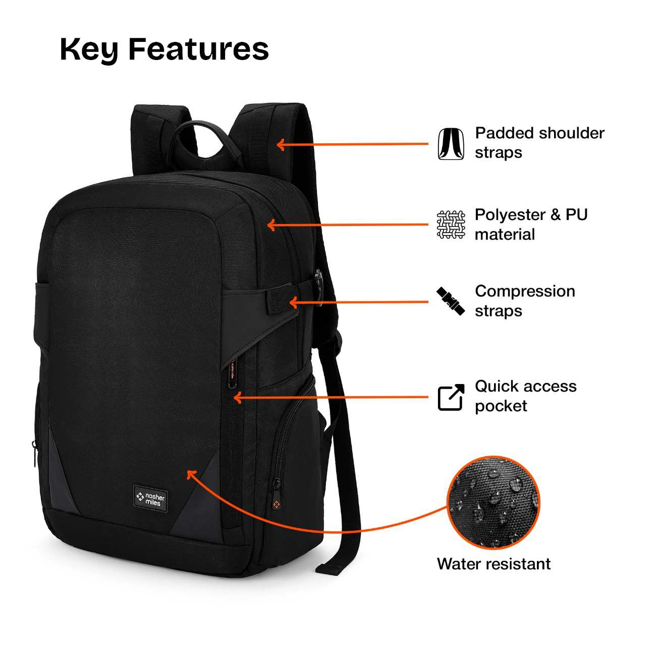 Nasher Miles Meridian Backpack