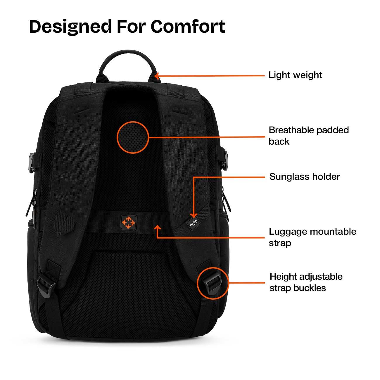 Nasher Miles Meridian Backpack