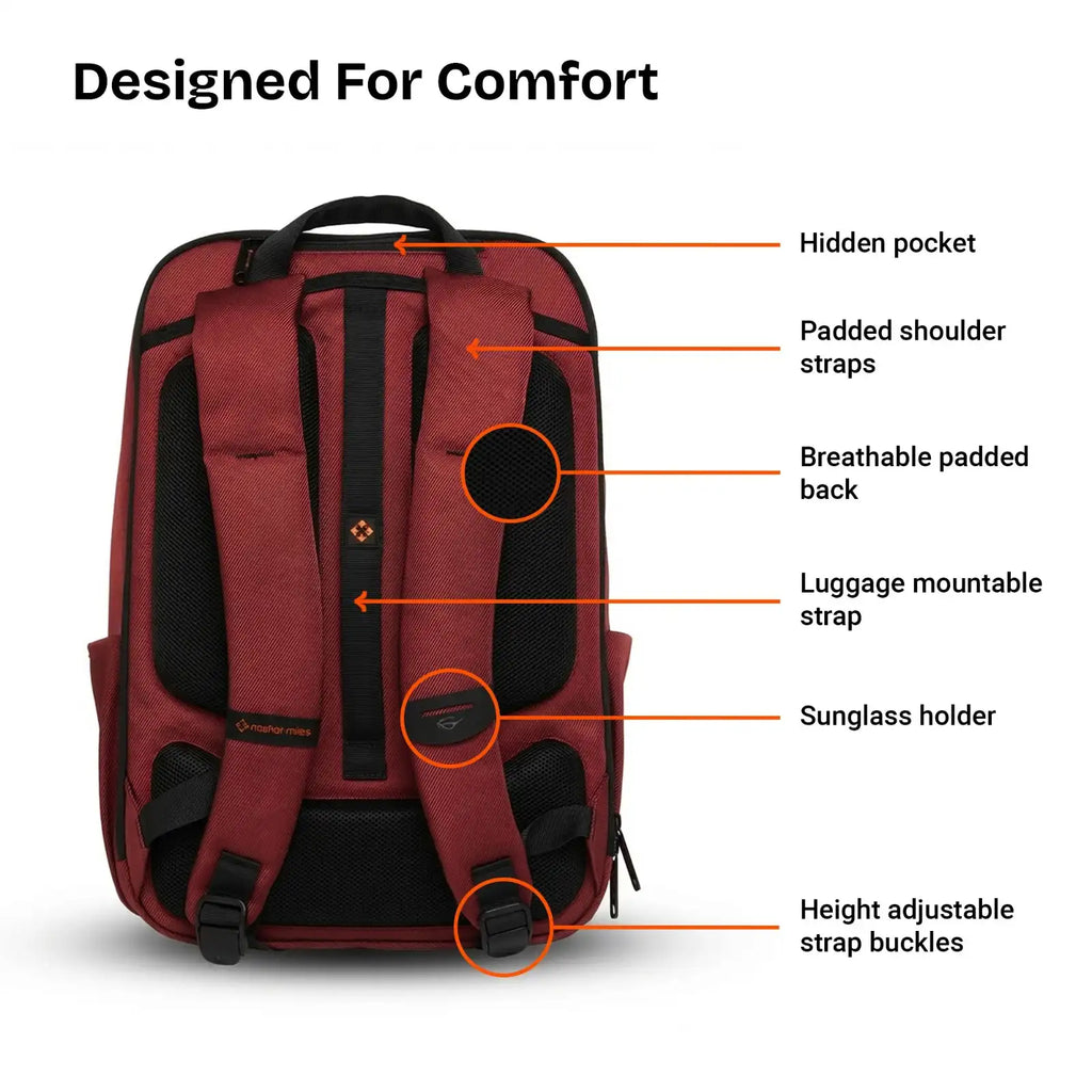 Nasher Miles Brooklyn Backpack
