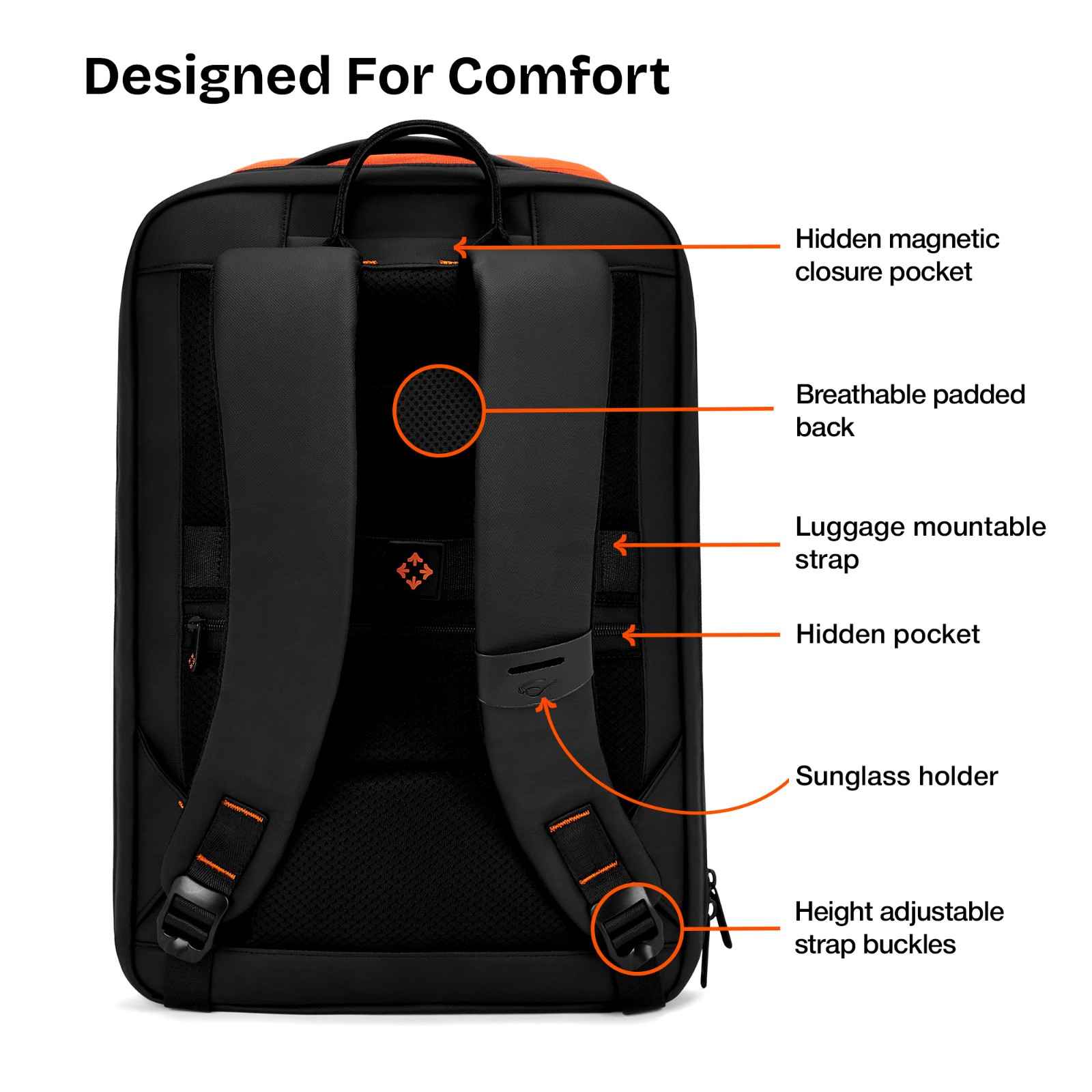 Nasher miles Newark Backpack