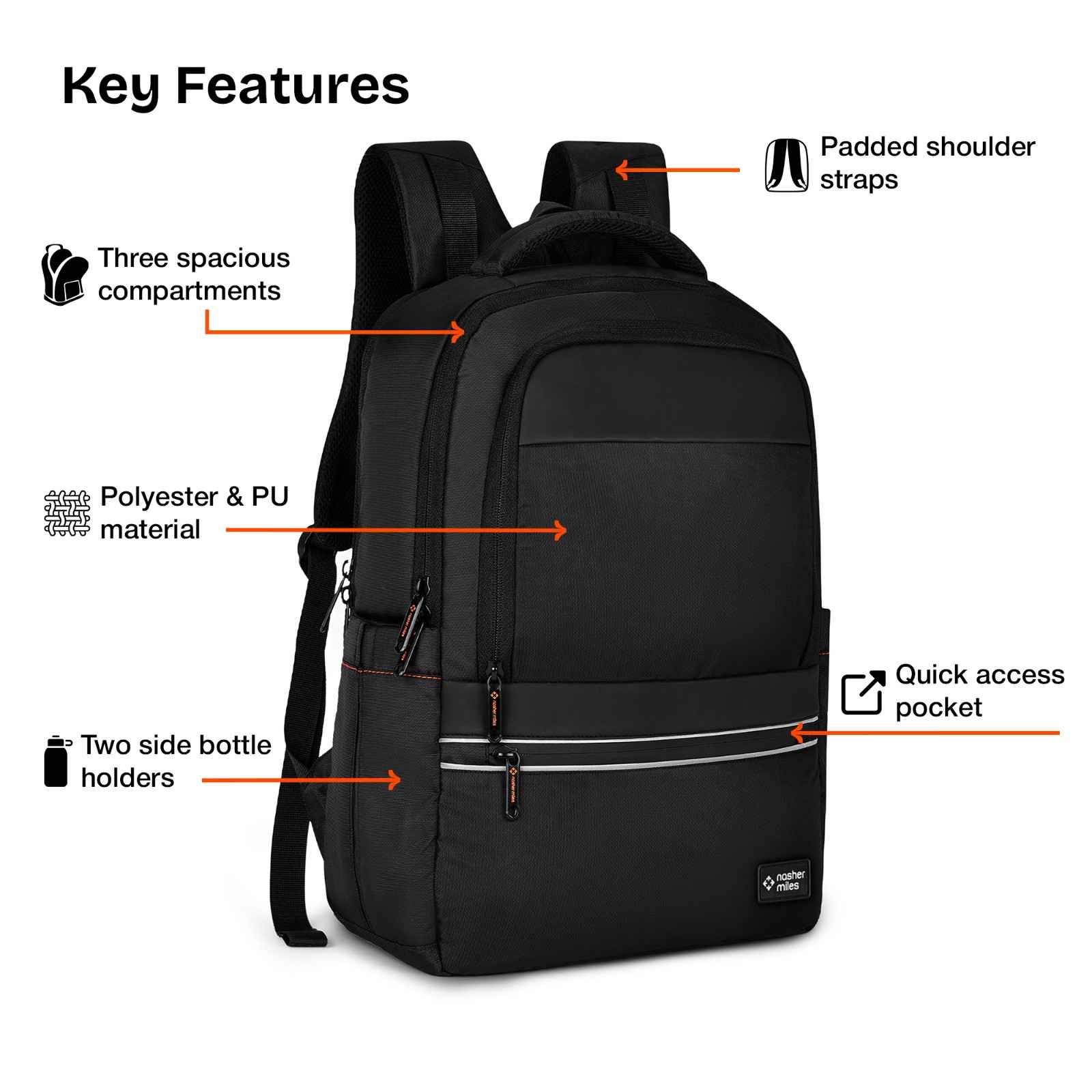 Nasher Miles Onyx Backpack