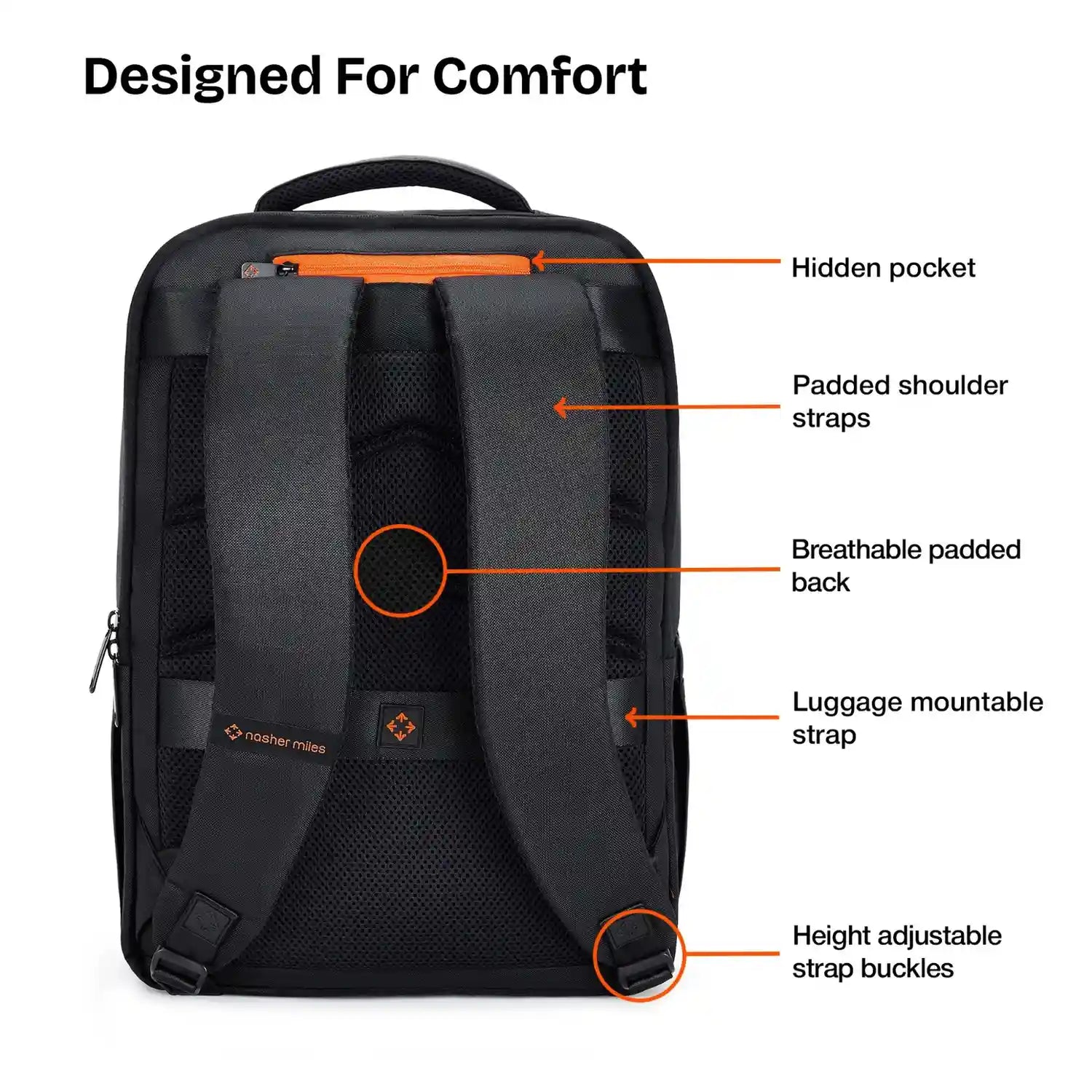 Nasher Miles Oxford Backpack