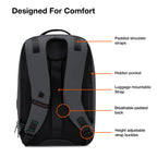 Nasher Miles Queens Backpack
