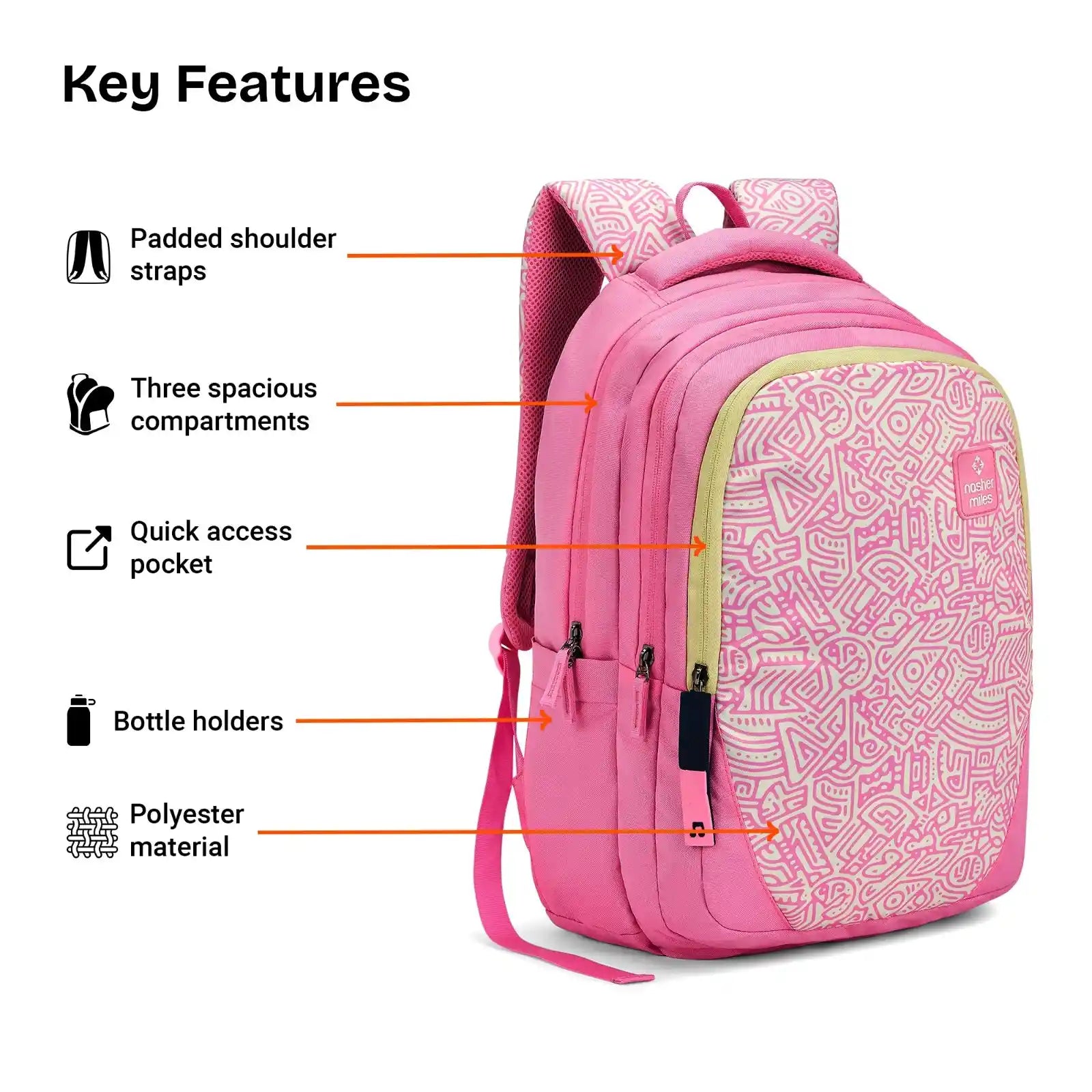 Nasher Miles Skiddle School Bag