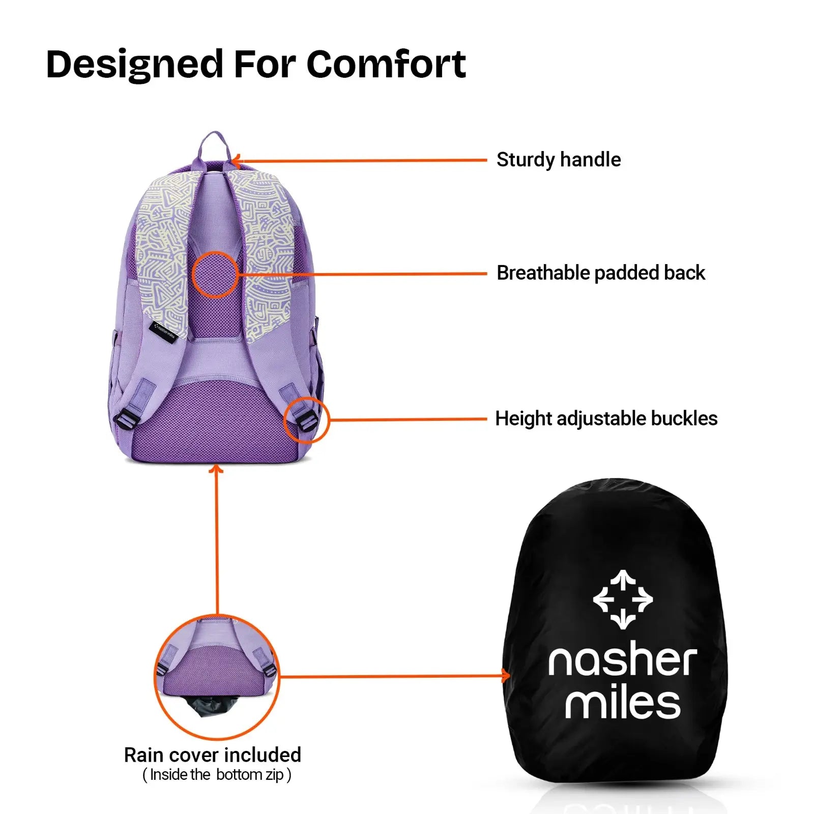 Nasher Miles Skiddle School Bag