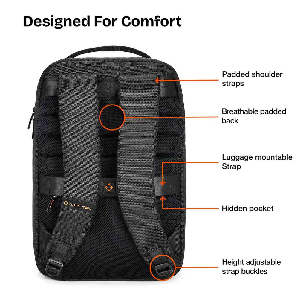 Nasher Miles Sorbonne Backpack