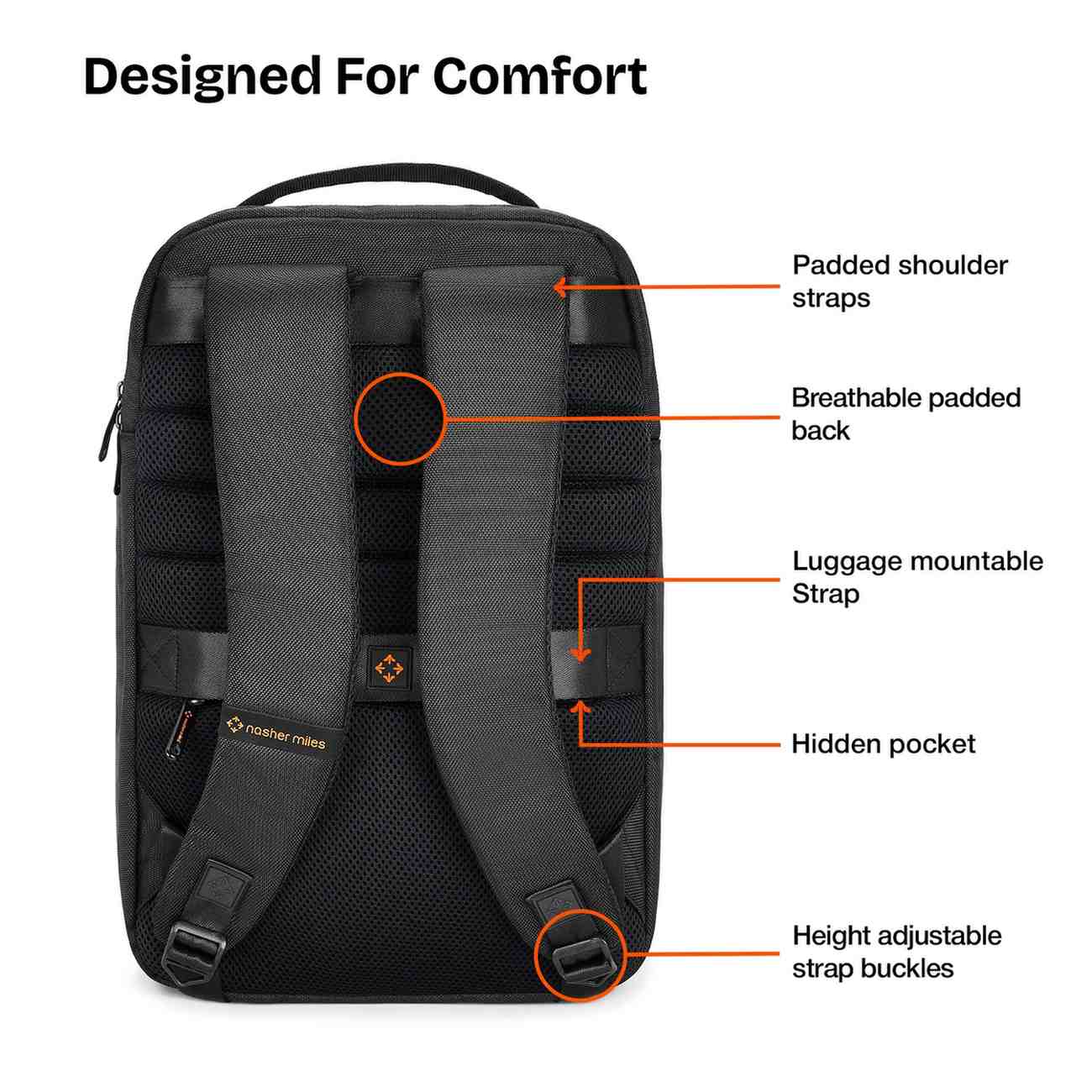 Nasher Miles Sorbonne Backpack
