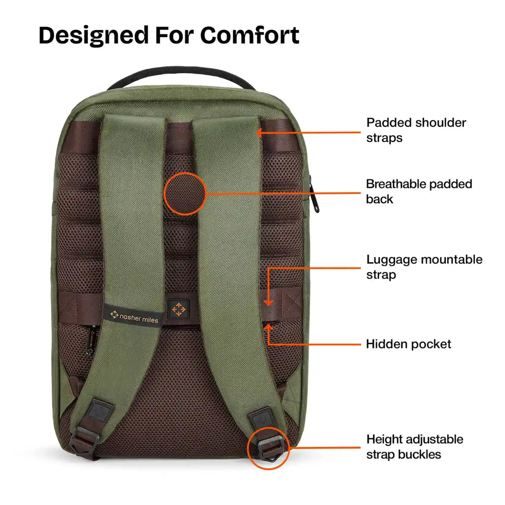 Nasher Miles Sorbonne Backpack