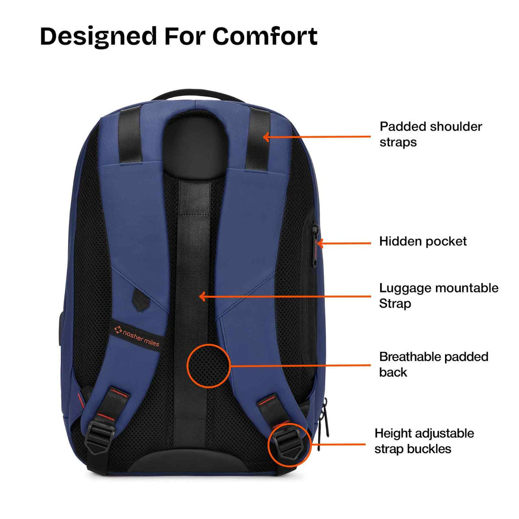 Nasher Miles Staten Backpack