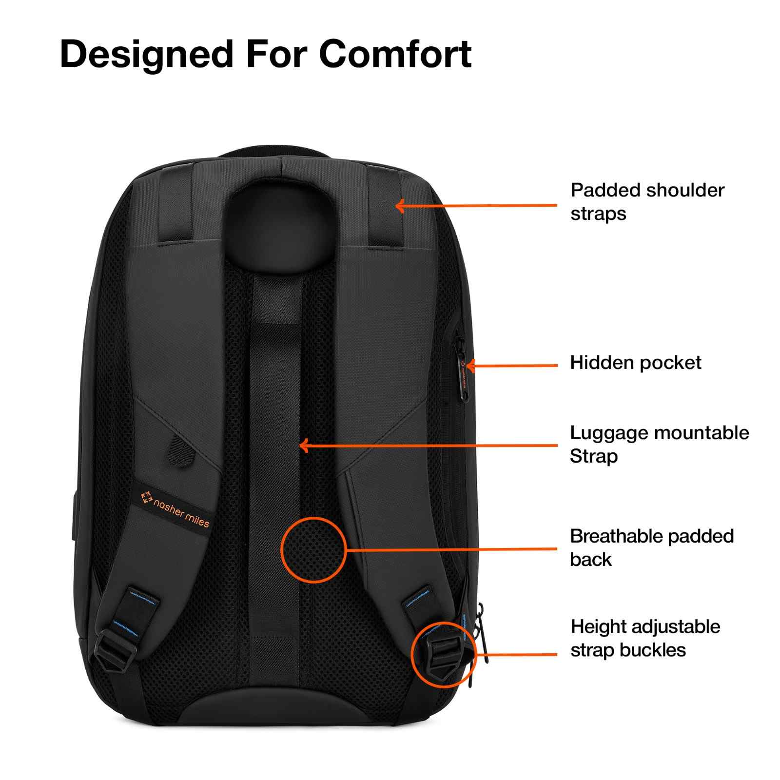 Nasher Miles Staten Backpack