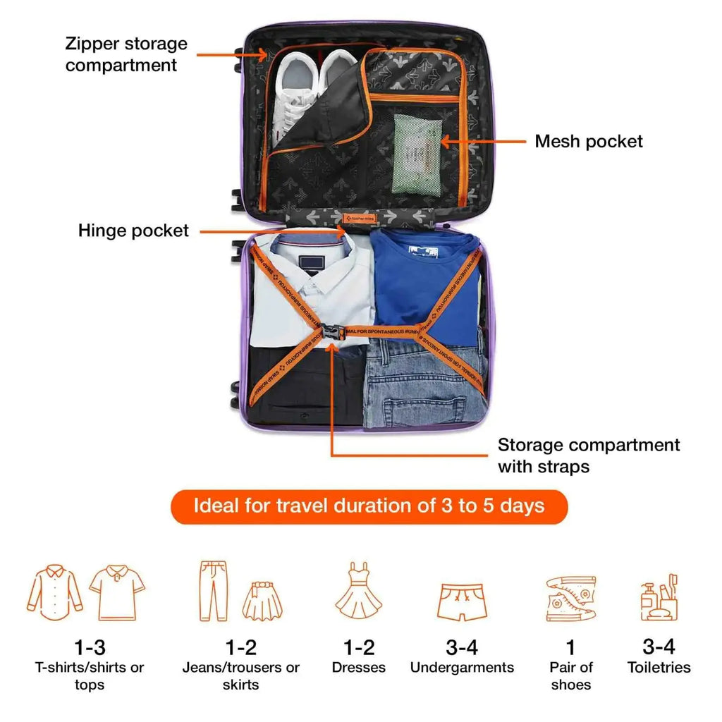 Nasher Miles The Line Trolley Bag